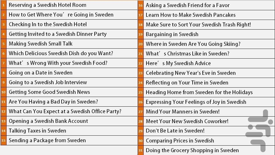 Swedish Speaking - Image screenshot of android app