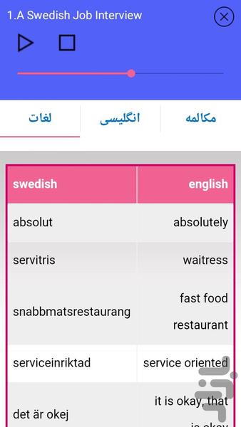 Swedish Speaking Advanced - Image screenshot of android app