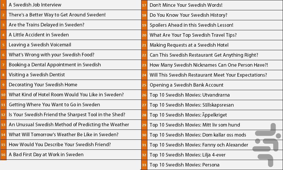 Swedish Speaking Advanced - Image screenshot of android app