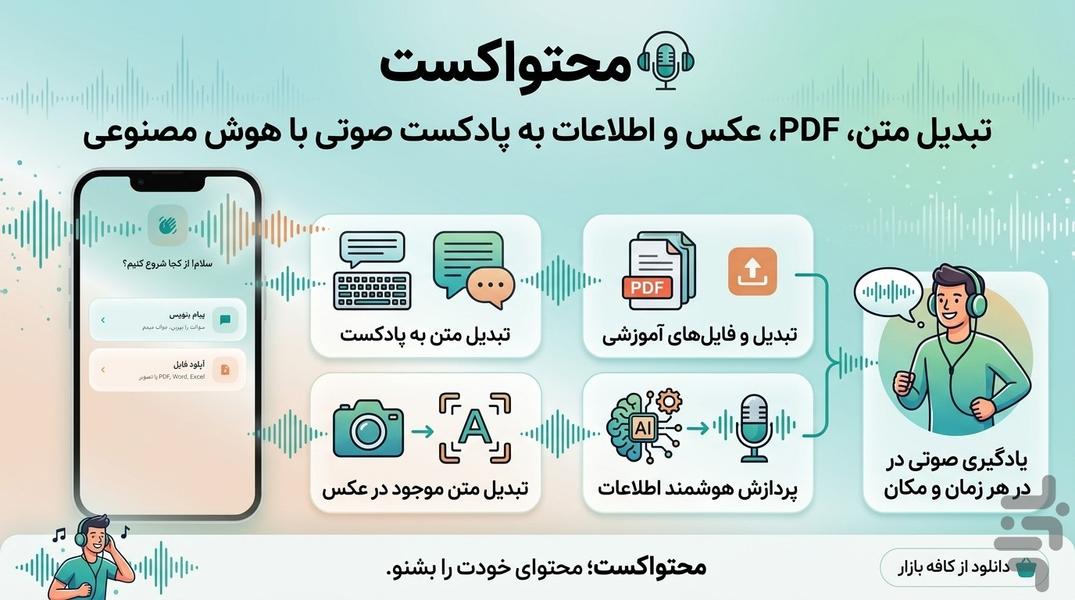 Mohtavacast - Image screenshot of android app