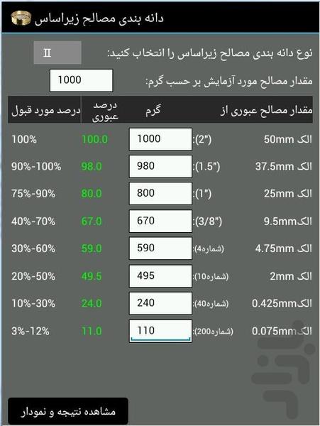 دانه بندی مصالح - عکس برنامه موبایلی اندروید