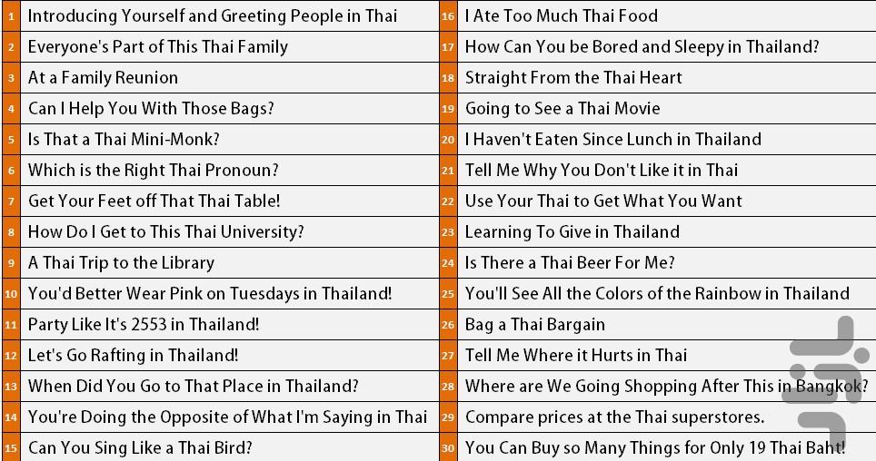 Thai Speaking - Image screenshot of android app
