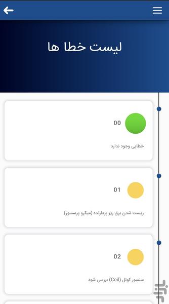 ترموکینگ (ترموبُرد) - عکس برنامه موبایلی اندروید