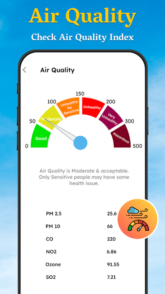 Room Temperature, Thermometer - عکس برنامه موبایلی اندروید