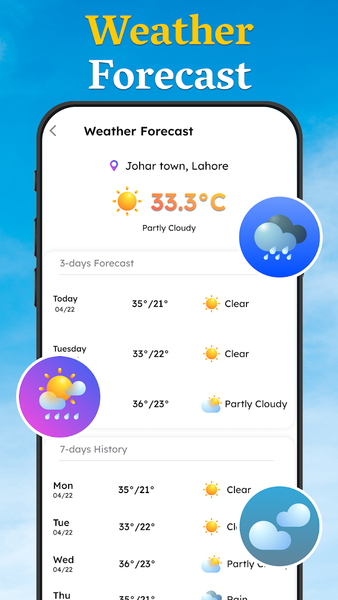 Room Temperature, Thermometer - عکس برنامه موبایلی اندروید