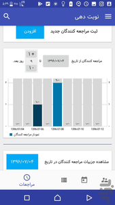 Nobatdehe - Image screenshot of android app