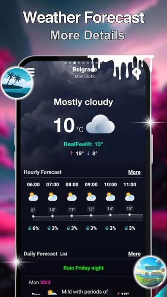 Weather Forecast ۲۰۲۳ - عکس برنامه موبایلی اندروید