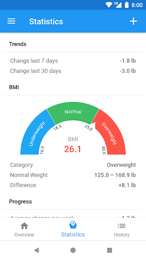 BMI Calculator & Weight Loss Tracker - Image screenshot of android app