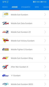 Mobile Fighter G Gundam - Wikipedia