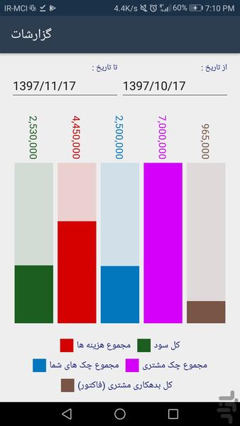 صندوقدار(حسابداری و انبارداری) - عکس برنامه موبایلی اندروید
