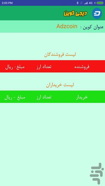 دیجی کوین - عکس برنامه موبایلی اندروید
