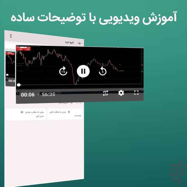 trade amooz - عکس برنامه موبایلی اندروید