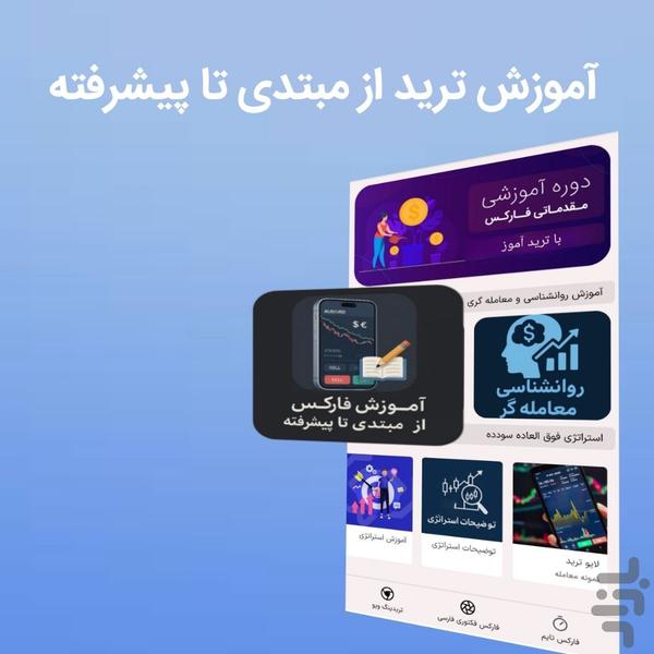 trade amooz - عکس برنامه موبایلی اندروید
