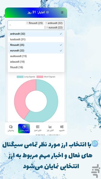 تریدلیب | چت با هوش مصنوعی ترید - عکس برنامه موبایلی اندروید
