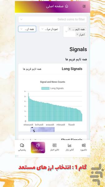 تریدلیب| سیگنال با هوش مصنوعی - عکس برنامه موبایلی اندروید