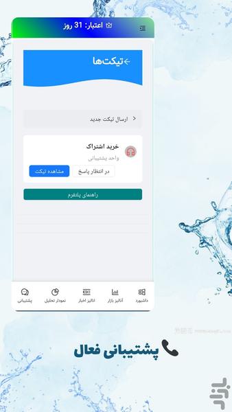 تریدلیب | چت با هوش مصنوعی ترید - عکس برنامه موبایلی اندروید