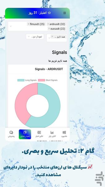 تریدلیب | چت با هوش مصنوعی ترید - عکس برنامه موبایلی اندروید