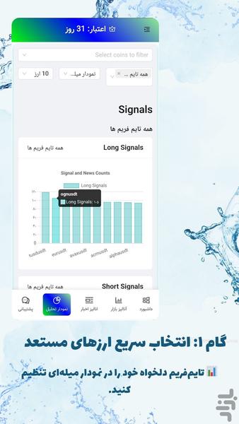 تریدلیب | چت با هوش مصنوعی ترید - عکس برنامه موبایلی اندروید