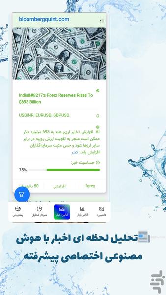 تریدلیب | چت با هوش مصنوعی ترید - عکس برنامه موبایلی اندروید