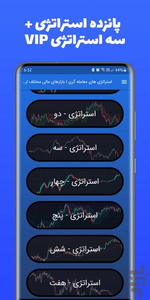 بَلَدترید | استراتژیهای طلایی ترید - عکس برنامه موبایلی اندروید
