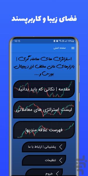 BaladTrade | Trading Strategies - Image screenshot of android app