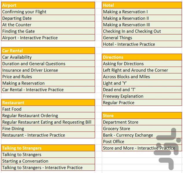 مکالمه انگلیسی در سفر - عکس برنامه موبایلی اندروید