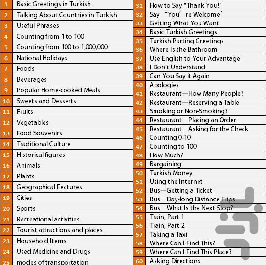 مکالمه زبان ترکی استانبولی مقدماتی - عکس برنامه موبایلی اندروید