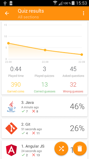 Learn programming - Image screenshot of android app