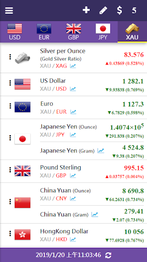 Simple Exchange Rate - Image screenshot of android app