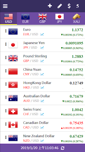 Simple Exchange Rate - Image screenshot of android app