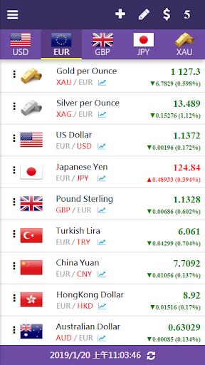 Simple Exchange Rate - عکس برنامه موبایلی اندروید