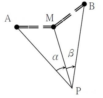 Surveying - عکس برنامه موبایلی اندروید