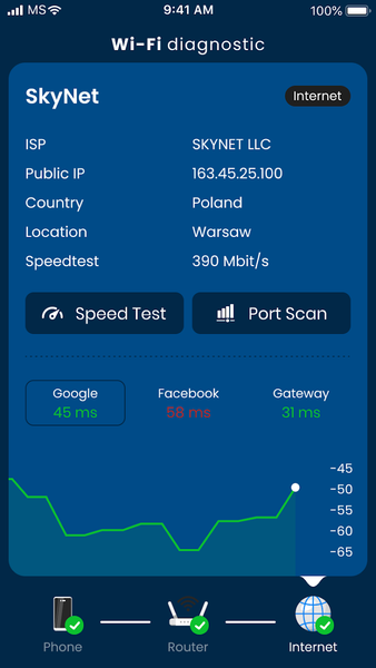 WiFi Optimize&Diagnose - عکس برنامه موبایلی اندروید