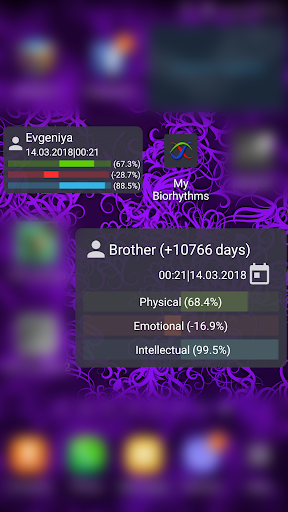 My Biorhythms - Image screenshot of android app