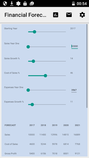 Business Plan Quick Forecaster - عکس برنامه موبایلی اندروید