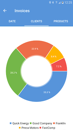 Upvise - Image screenshot of android app