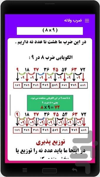 آموزش جدول ضرب ضرب ولانه - عکس برنامه موبایلی اندروید