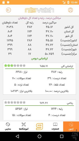 ValehInstitute - Image screenshot of android app