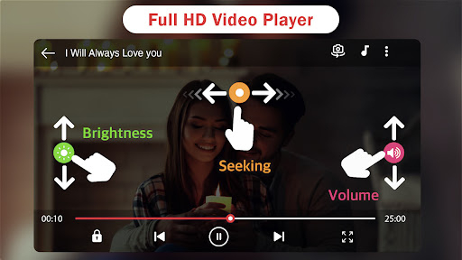 Video Player All Format - XPlayer Free Download