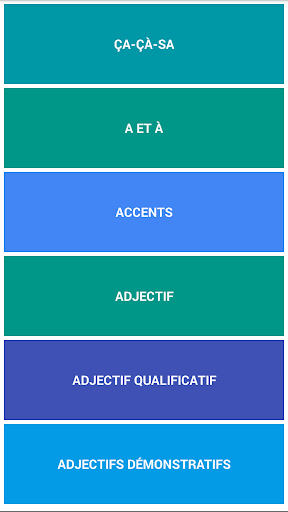 French Grammar Test - عکس برنامه موبایلی اندروید