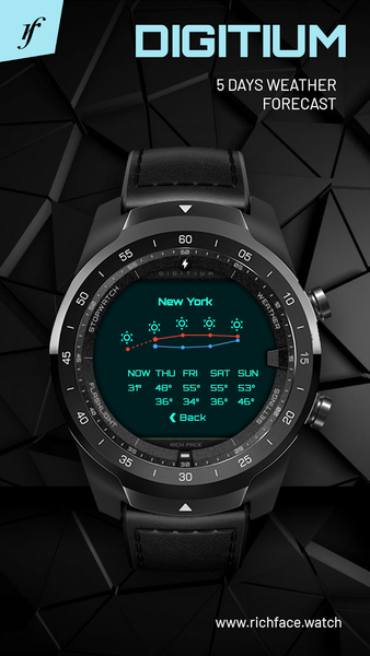 Digitium Watch Face - Image screenshot of android app