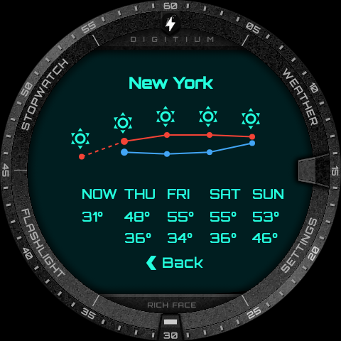 Digitium Watch Face - Image screenshot of android app