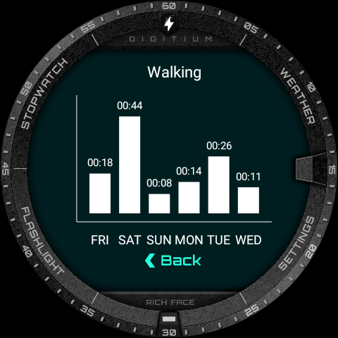 Digitium Watch Face - Image screenshot of android app