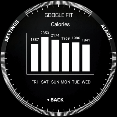 Ferrum Watch Face - Image screenshot of android app