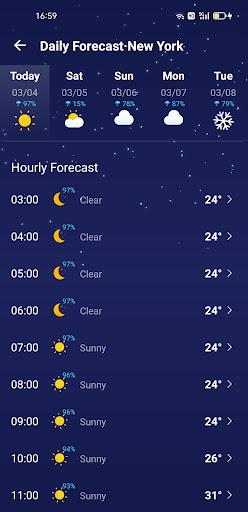 Weather Forecast - عکس برنامه موبایلی اندروید