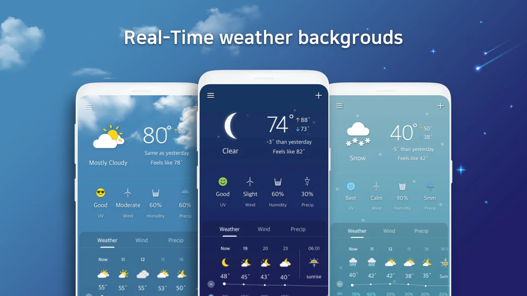 Weather Screen - Forecast - عکس برنامه موبایلی اندروید