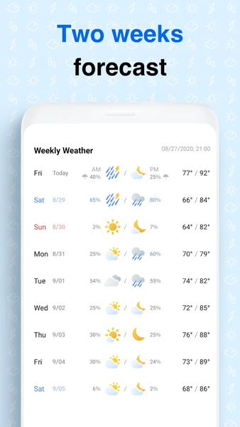 Weather Screen - Forecast - عکس برنامه موبایلی اندروید