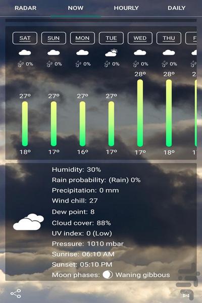 Weather - آب وهوا - Image screenshot of android app