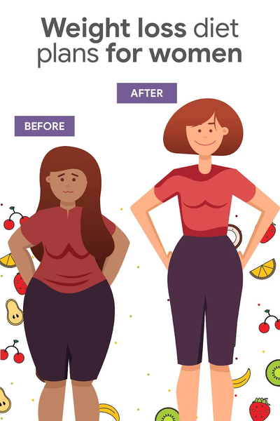 Women Weight Loss Diet Plan - عکس برنامه موبایلی اندروید