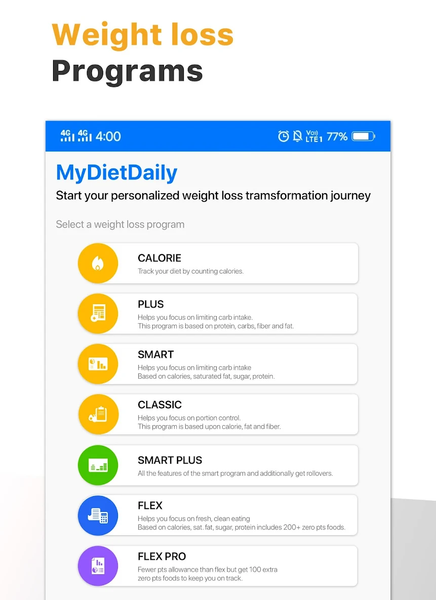 MyDietDaily: Smart Weight Loss - عکس برنامه موبایلی اندروید